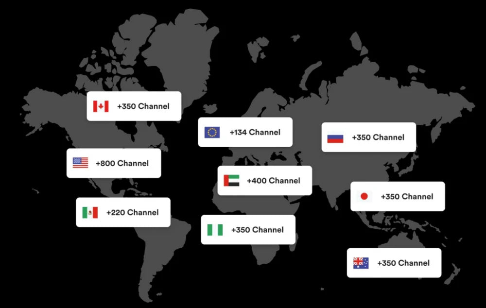 Sync your IPTV Smarters Pro account across multiple devices for seamless viewing