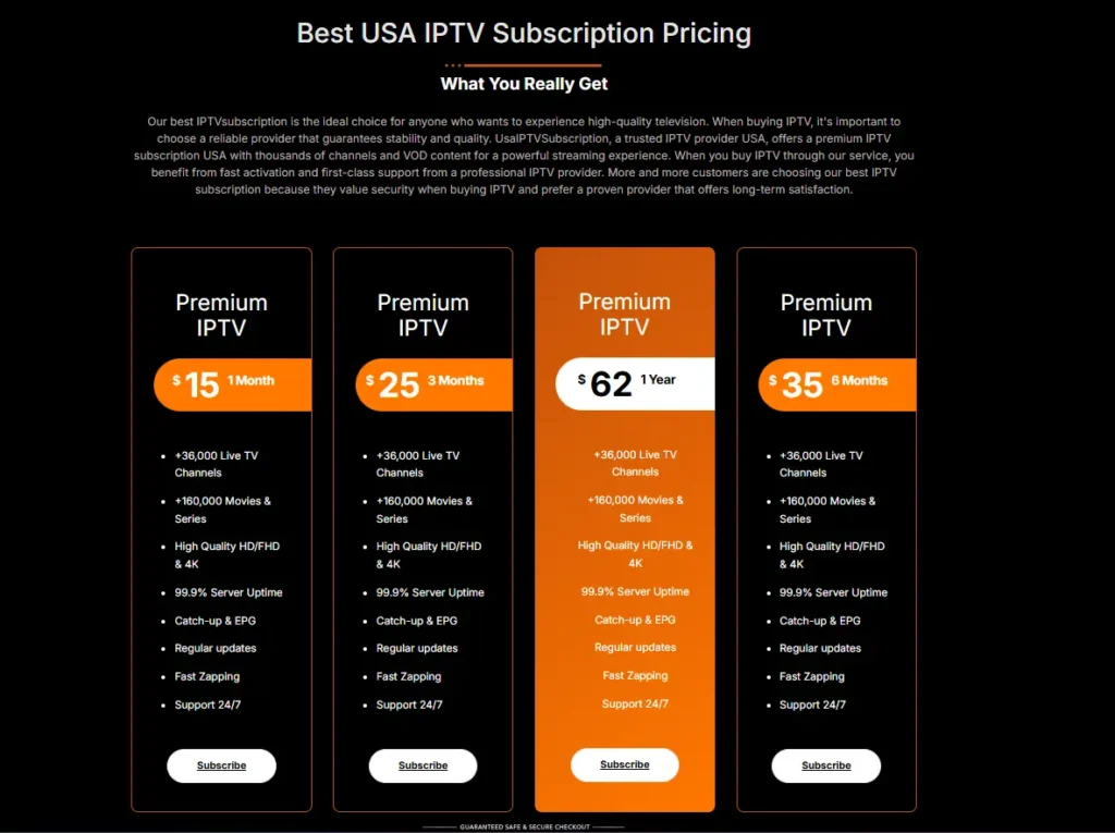 iptv buy subscription, iptv buy, Buy USA IPTV Subscription
